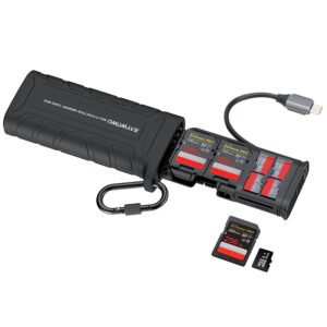 Quick Transfer Card Case